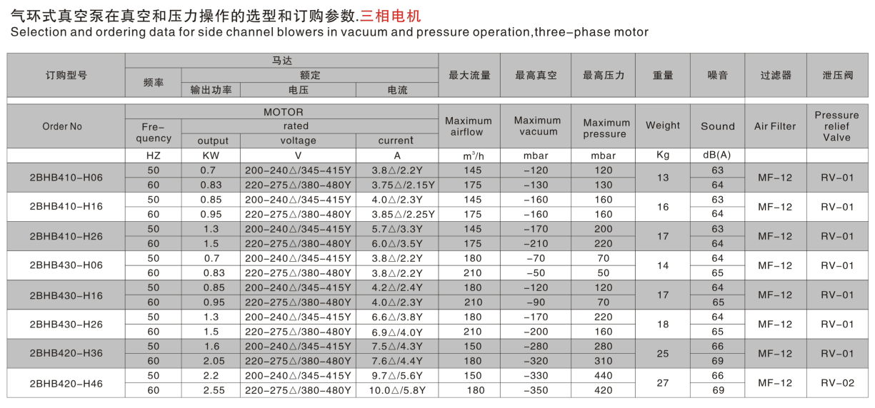 2BHB4系列 3AC.png