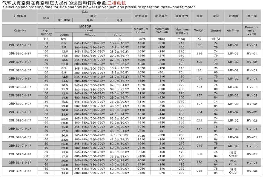 2BHB9系列 3AC.png