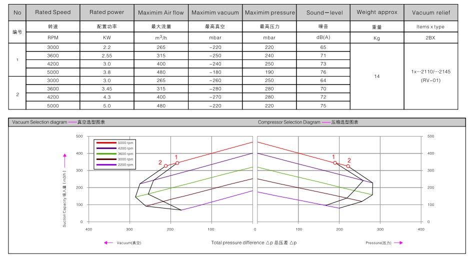 2BHB 613-1HY99 訂購參數.png