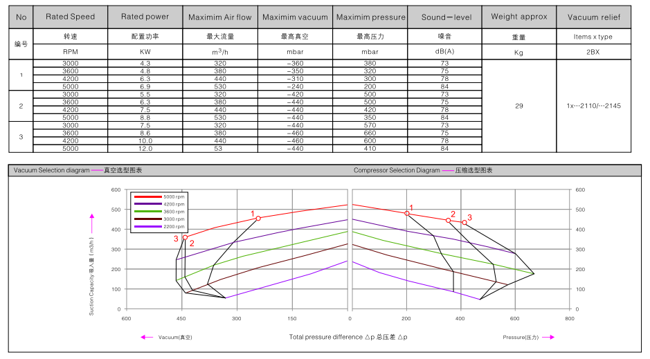 2BHB 723-1HY99 訂購參數.png