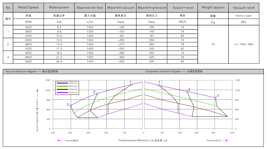 2BHB 913-1HY99 訂購參數.png