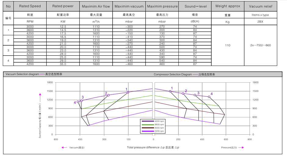 2BHB 923-1HY99 訂購參數.png