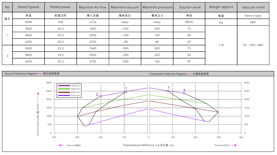 2BHB 943-1HY99 訂購參數.png