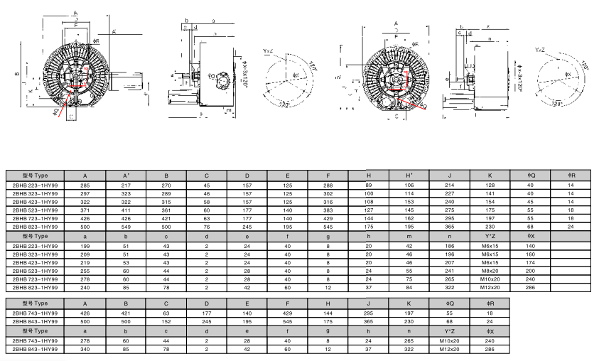 皮帶式側風道風機尺寸67.png