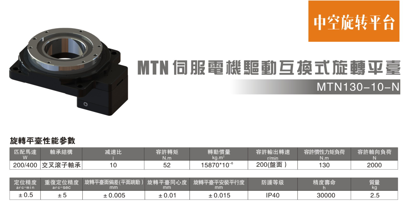 伺服電機驅動互換式旋轉平臺MTN130-10-N參數.png