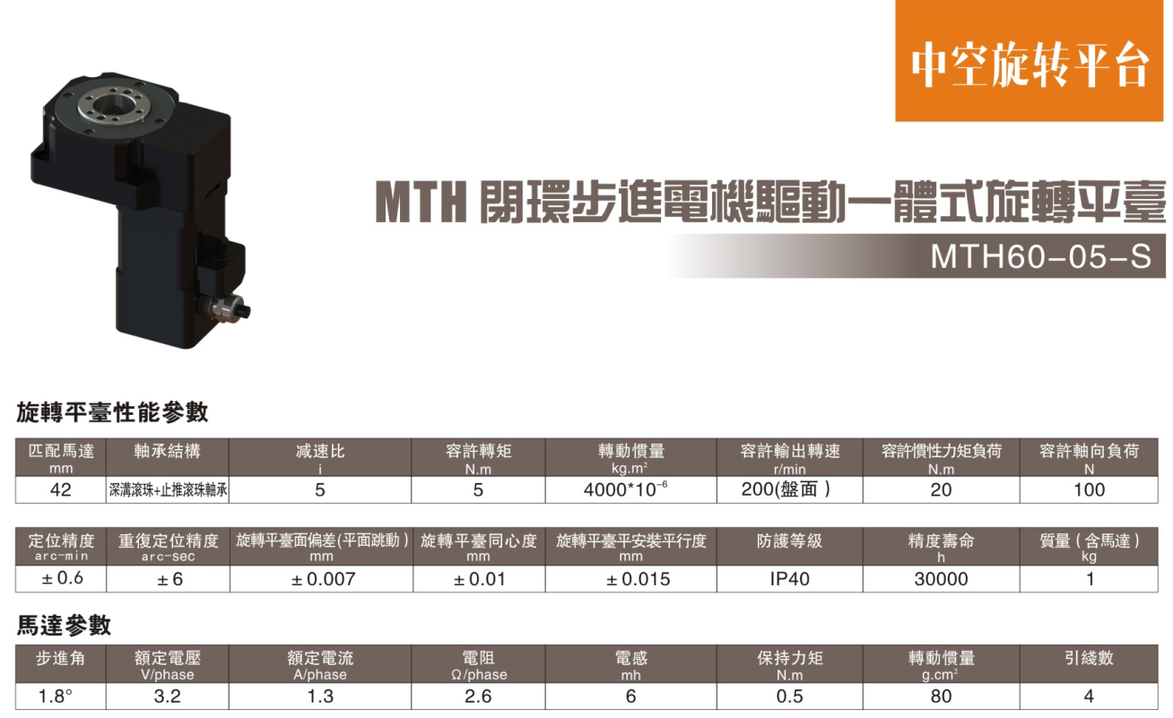 閉環步進電機驅動一體式旋轉平臺MTH60-05-S參數.png