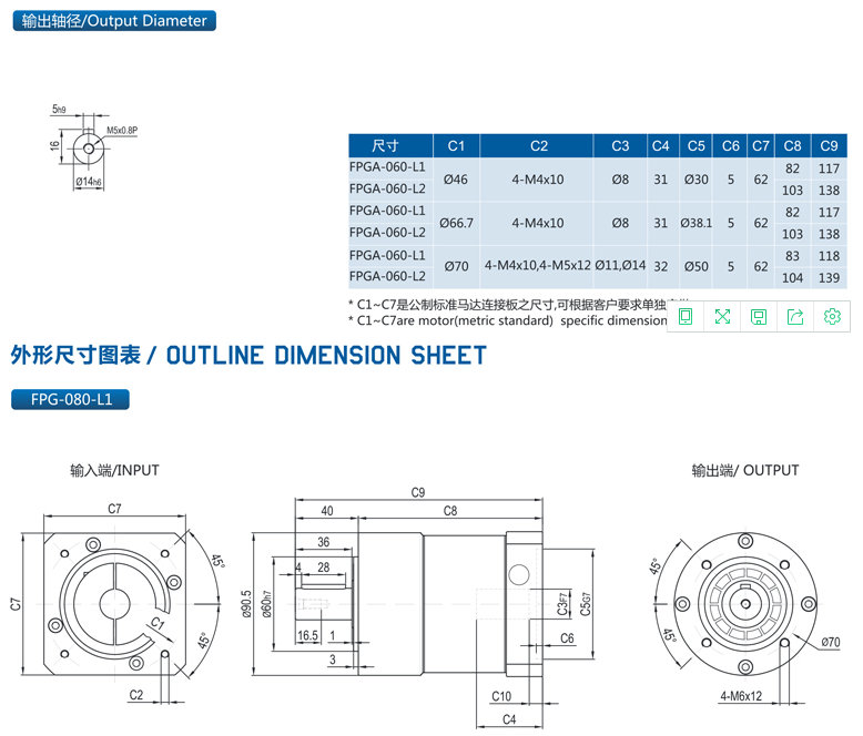 精密行星減速機FPGFPGA系列11.png