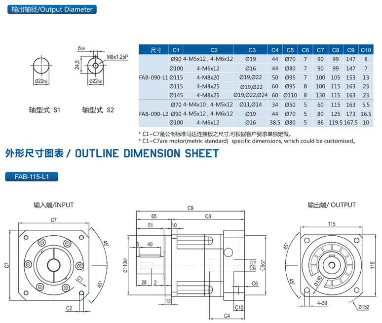 精密行星減速機FAB系列9.png