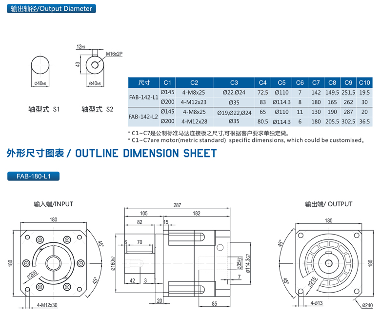 精密行星減速機FAB系列12.png