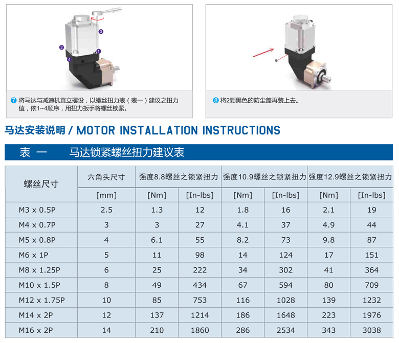 精密行星減速機FABR系列15.png