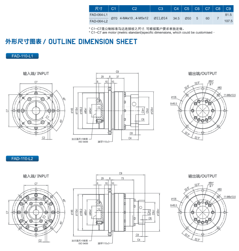 精密行星減速機FAD系列6.png