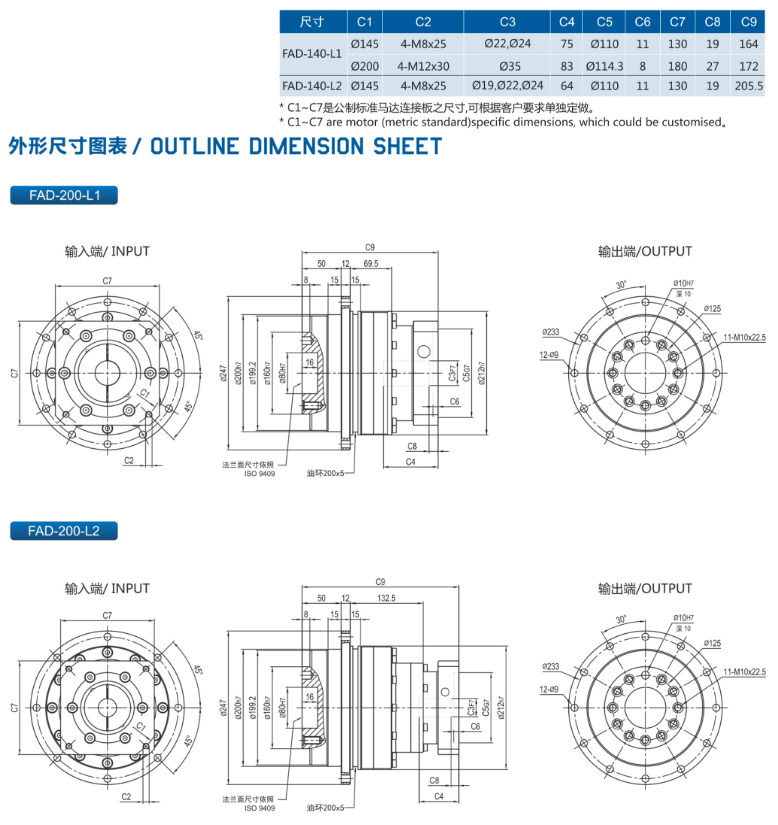 精密行星減速機FAD系列8.png