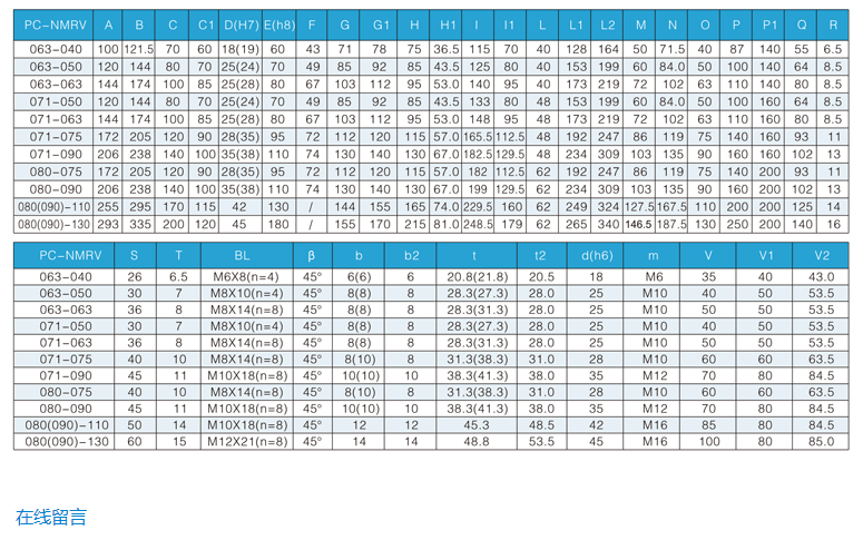 精密行星減速機PC+NMRV系列參數.png